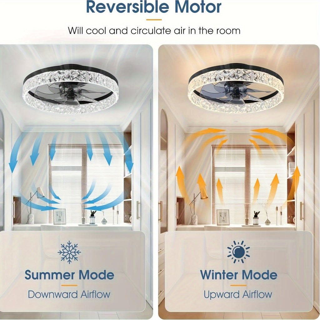 20 Inch Low Profile Flush Mount Ceiling Fan with Light and Remote Control, 6 Speed Levels, 3 Color Temperatures 3000K-6500K, Dimmable LED Ceiling Fan, Ideal for Bedroom, Kids Room and Living Room