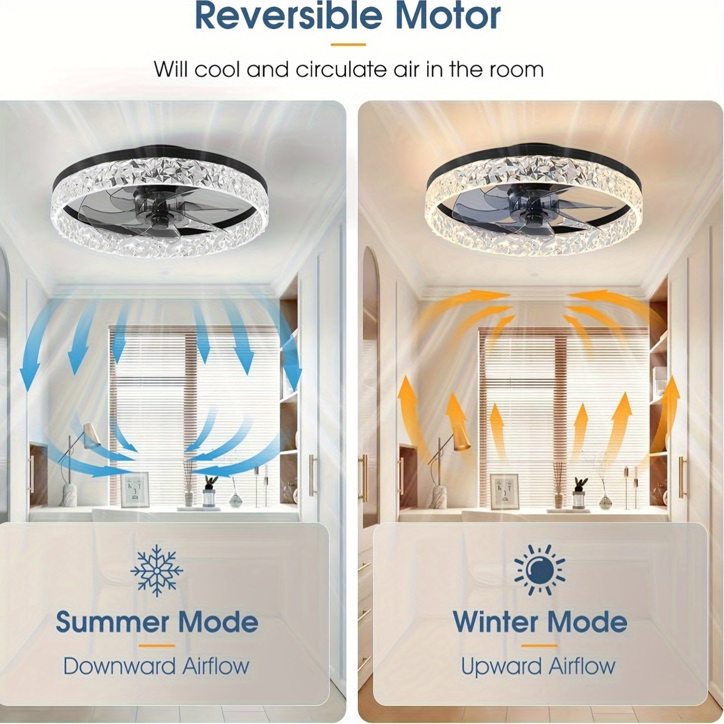 20 Inch Low Profile Flush Mount Ceiling Fan with Light and Remote Control, 6 Speed Levels, 3 Color Temperatures 3000K-6500K, Dimmable LED Ceiling Fan, Ideal for Bedroom, Kids Room and Living Room