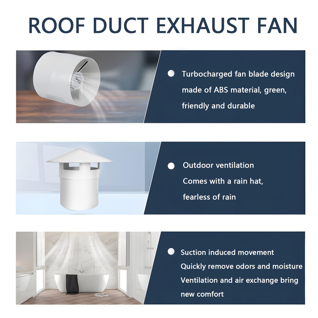 1PC Household Solar Fan, Roof Rain Cap Duct Exhaust Fan, 110mm Duct Fan with 8W Solar Panel & 160mm Duct Fan with 15W Solar Panel, White Solar Fan, Perfect for Boosting Air Circulation in Attic, Greenhouse, Chicken Coop and Pet House