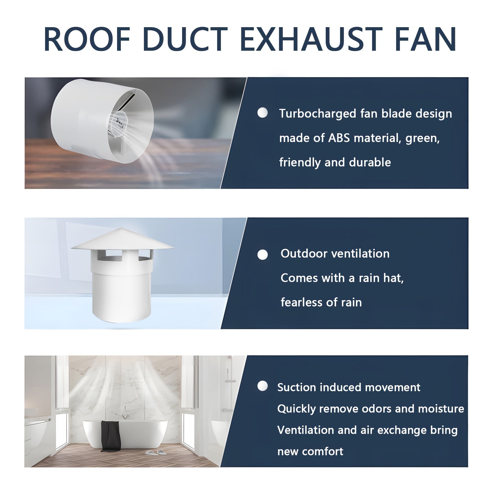 1PC Household Solar Fan, Roof Rain Cap Duct Exhaust Fan, 110mm Duct Fan with 8W Solar Panel & 160mm Duct Fan with 15W Solar Panel, White Solar Fan, Perfect for Boosting Air Circulation in Attic, Greenhouse, Chicken Coop and Pet House