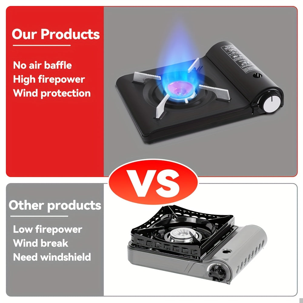 REDSUN F8 Outdoor Portable Butane Gas Stove 3.0kW – Ultra-Slim Design, Blue Flame Burner with Upgraded Ceramic Fire Cover, High Temperature Resistant, Overpressure Protection