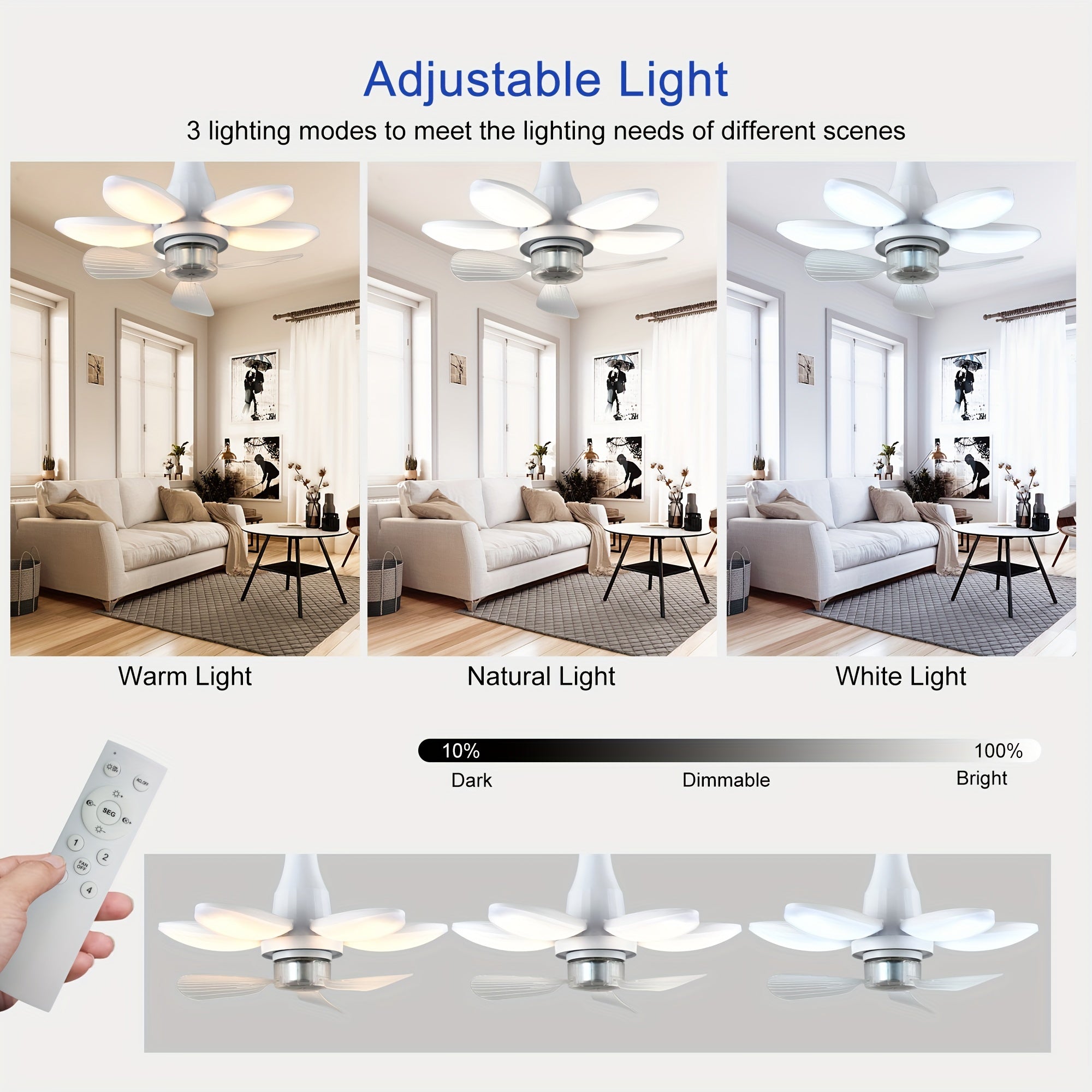 Wall Mounted Fan Light, Foldable Ceiling Fan with Light and Remote, Dimmable 4-Speed Silent Fan, Easy Install LED Bulb Ceiling Fan Replacement, 3000K-6500K Indoor Outdoor Use