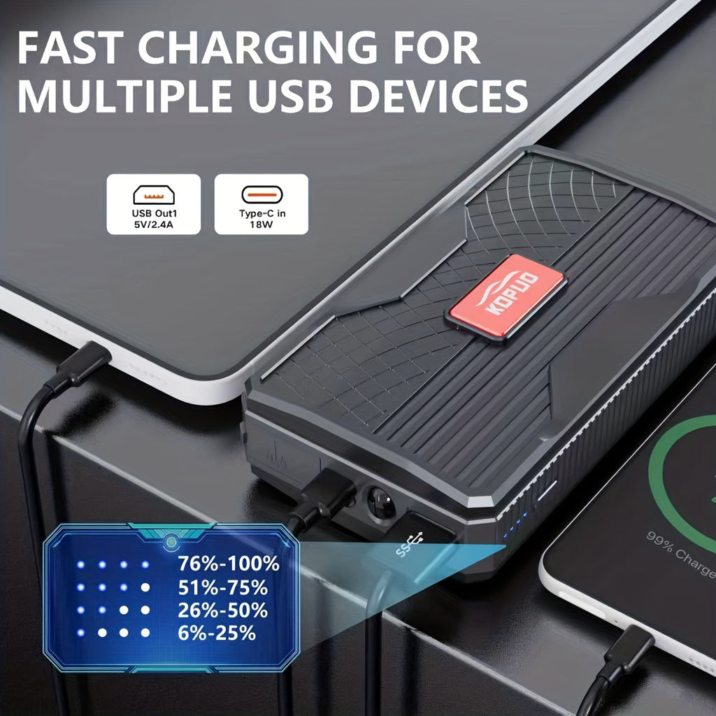 12V Car Battery Jump Starter - 6000A Portable Jump Box for Up to 1.59gal Gas & 1.32gal Diesel Engines, with USB/Power Bank/Dual Output & LED Light + Car Charger