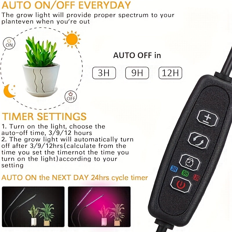 Dual-head round tube clip-on indoor plant grow light, three-color dimming (white/red/blue), with 3/9/12 hour timer function, allowing plants to enjoy sunlight indoors at night as well. Ideal birthday gift for gardening enthusiasts