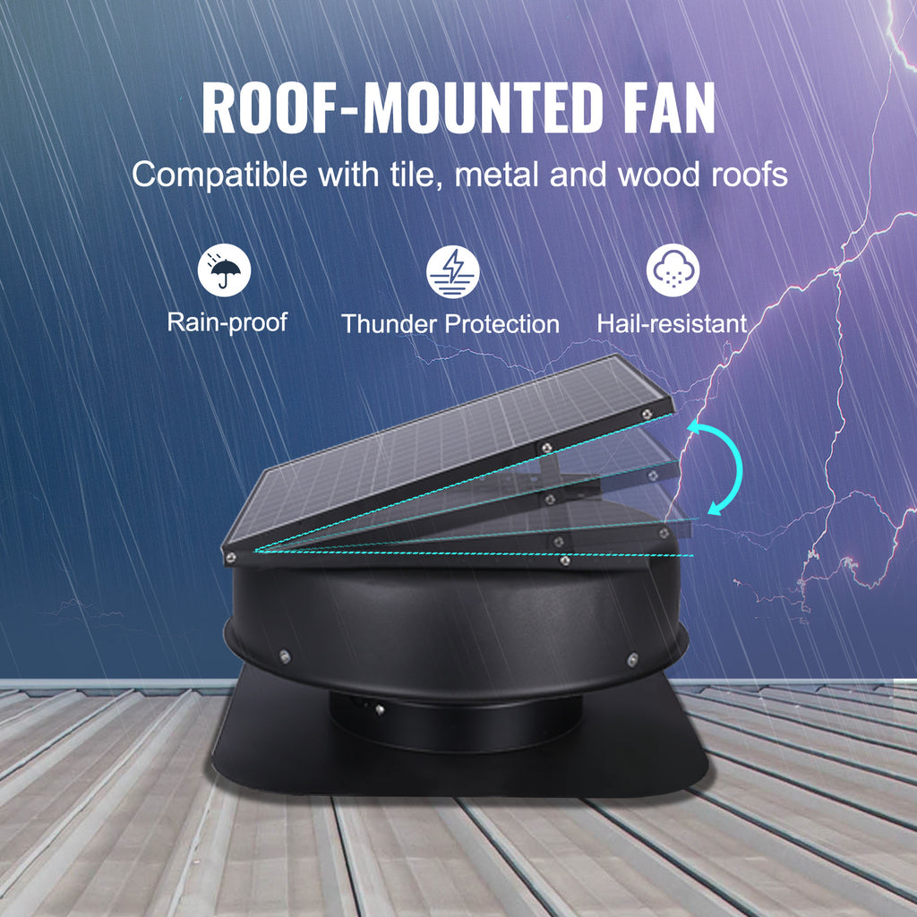 VEVOR Solar Attic Fan, 40W, 1230 CFM High-Airflow Solar Roof Vent Fan, 110V Smart Adapter, Low Noise & Wind-Resistant, for Home, Greenhouse, Garage, Store, RV, FCC Certified