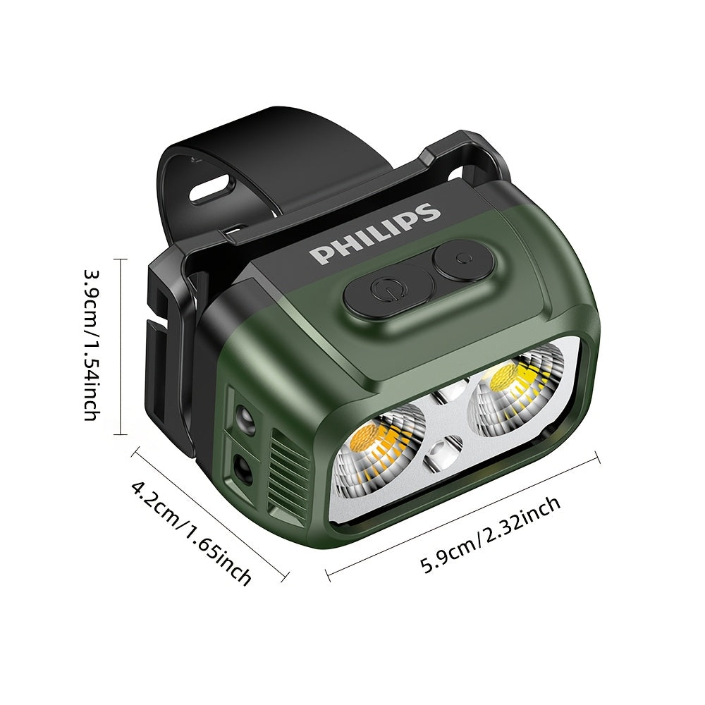1P Philips Bike Headlight & Camping Light, Warm White Dual Light Modes, Multi-Level Dimming, Smart Motion Sensor, Wave Activated On/Off, Red & Blue Warning Light Function, Large Capacity Battery Long Endurance