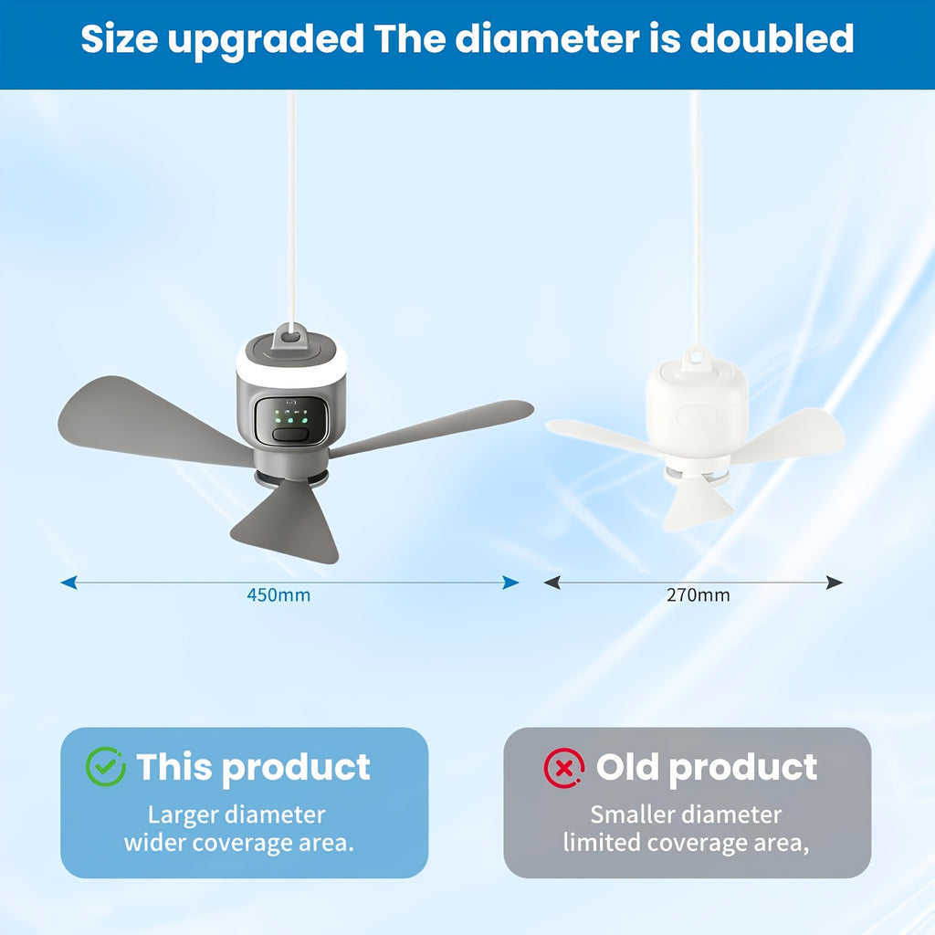 787.4"*590.55"*393.7", 33/8 PCS Set, USB Fast Charging Camping Fan, 3-Speed Adjustable, LED Lighting, 12000mAh Battery, Up to 30H Runtime, Remote Control, for Tent, RV, Camping
