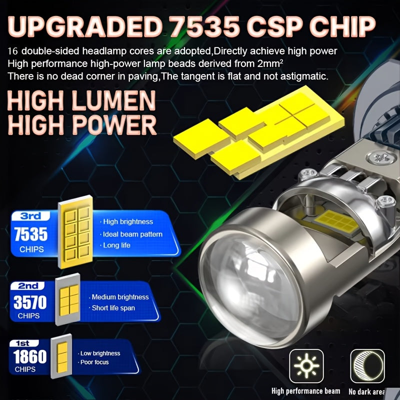 2-Pack H7-QK079 Model 9003 LED Headlight Bulbs, Compatible with 9005, 9006, H1, H11 Models, Emits 6500K White Light, 7535 CSP Chip, Brightness Up to 950%, Equipped with CANBUS Technology, Easy Installation, Suitable for High