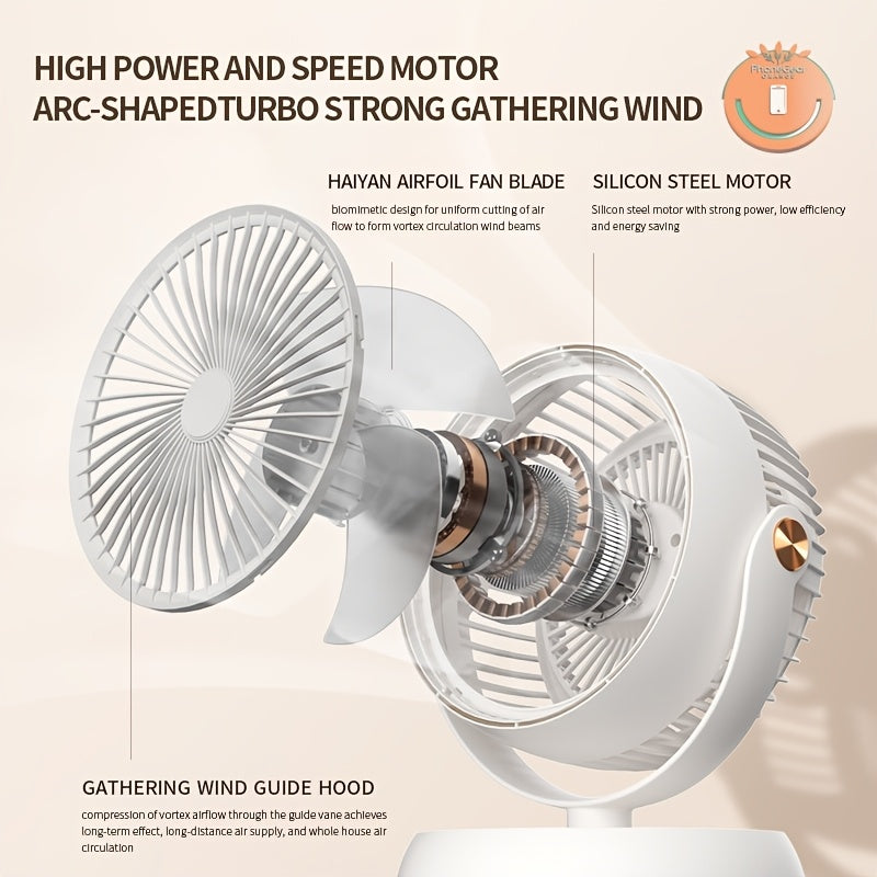 Large Quiet Air Circulation Table Fan - Size: 9.84in x 8.07in | Warm Light Turbo Desktop Circulator Fan, Fast Indoor Air Circulation, Multi-Speed High Wind Adjustment, Groove Back for Wall Mount