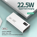 22.5W Fast Charging 20000Mah Portable Power Bank PD20W Dual Input Three Output