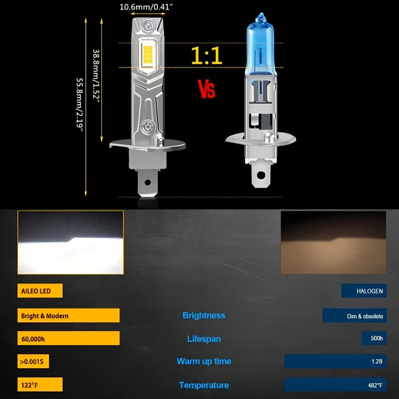 AILEO 2-Pack H1 LED Headlight & Fog Light Bulbs - Super Bright 16000LM, 6000K White Light, No Glare, Aluminum Housing, 12V
