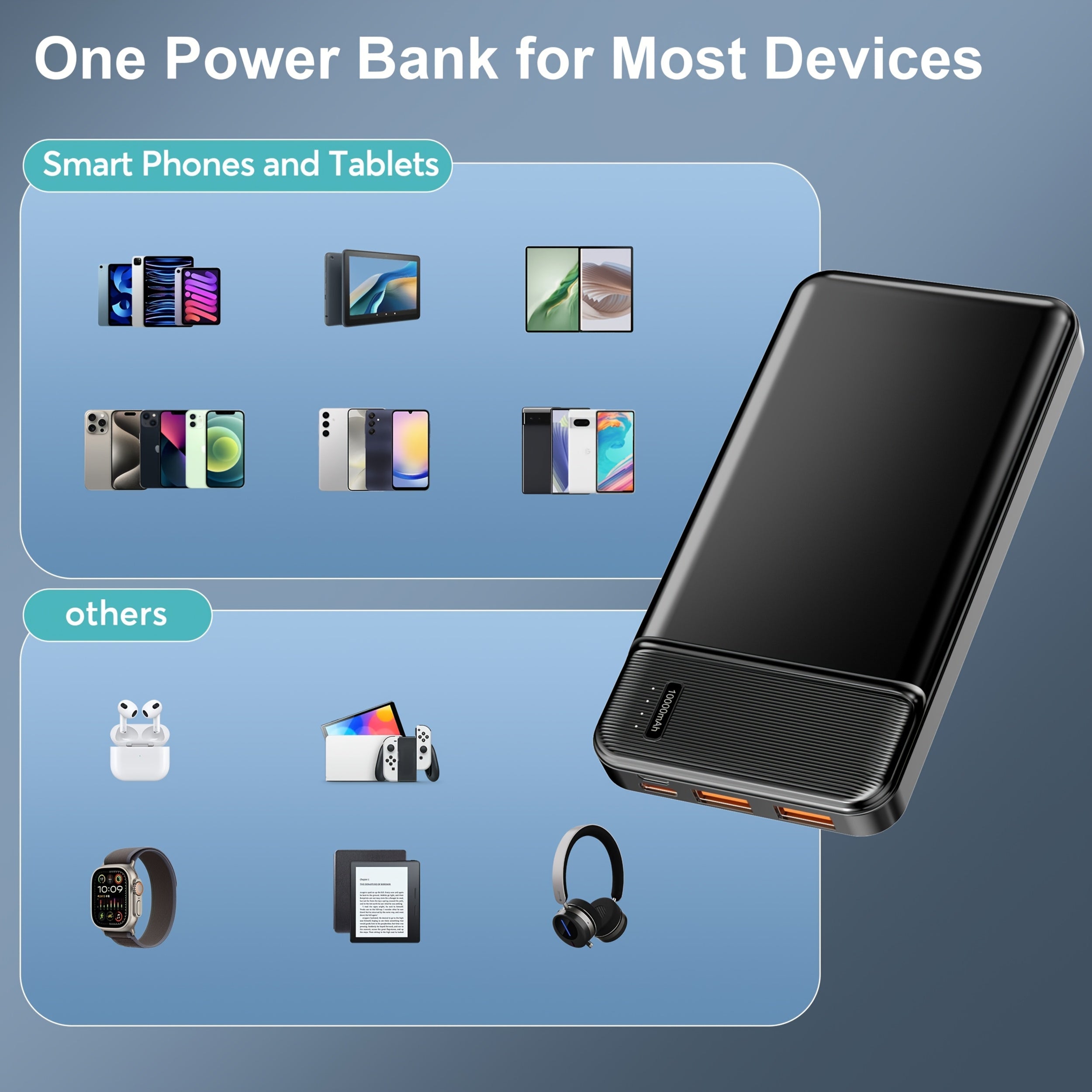 PD22.5W Fast Charging Power Bank 10000mAh, Ultra-thin And Compact, Compatible with iPhone/Samsung/Huawei/heating Clothes, Christmas Hot Selling