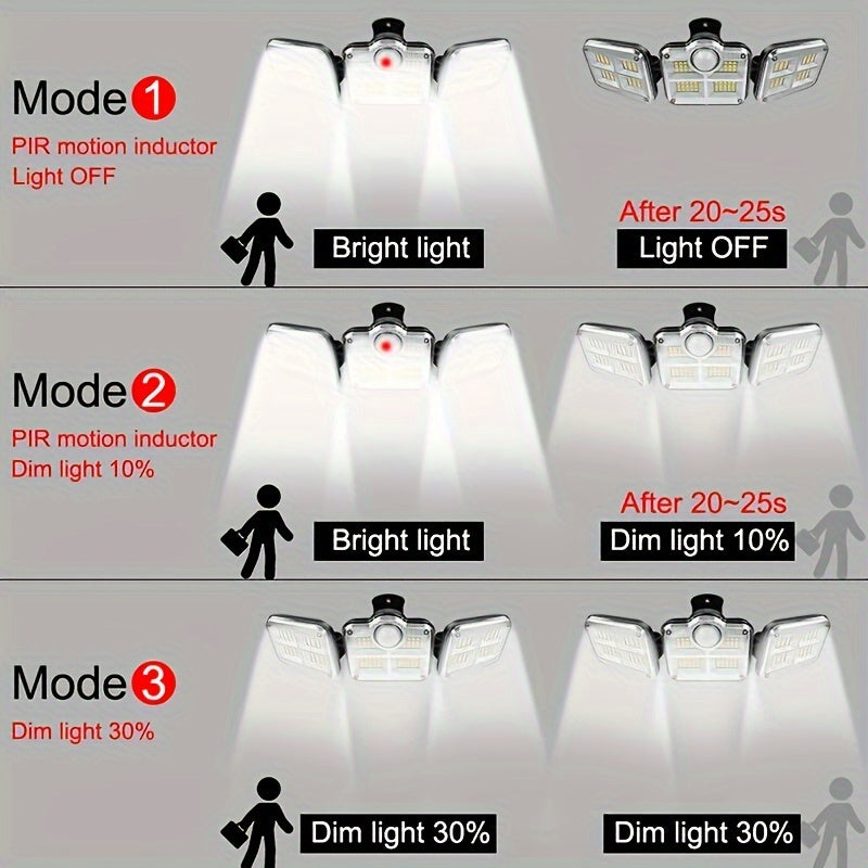 Solar Security Light with Motion Sensor - 3-Head 122 IP54 LED Dimmable, Semi-Flush Mount Plastic Wall Light, Remote Control, Solar Battery 2400mAh Lithium-Ion Battery, Non-Detachable Solar Panel - Light Source Included