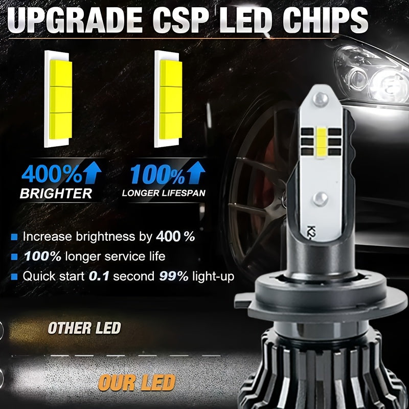 2-Pack Car LED Headlights H1 H3 H4 H7 H11 9005 Auto Light High/Low Beam LED Car Headlights, Plug-and-Play, Integrated High/Low Beam, Brightness Enhanced, CANBUS Compatible, No Battery Included