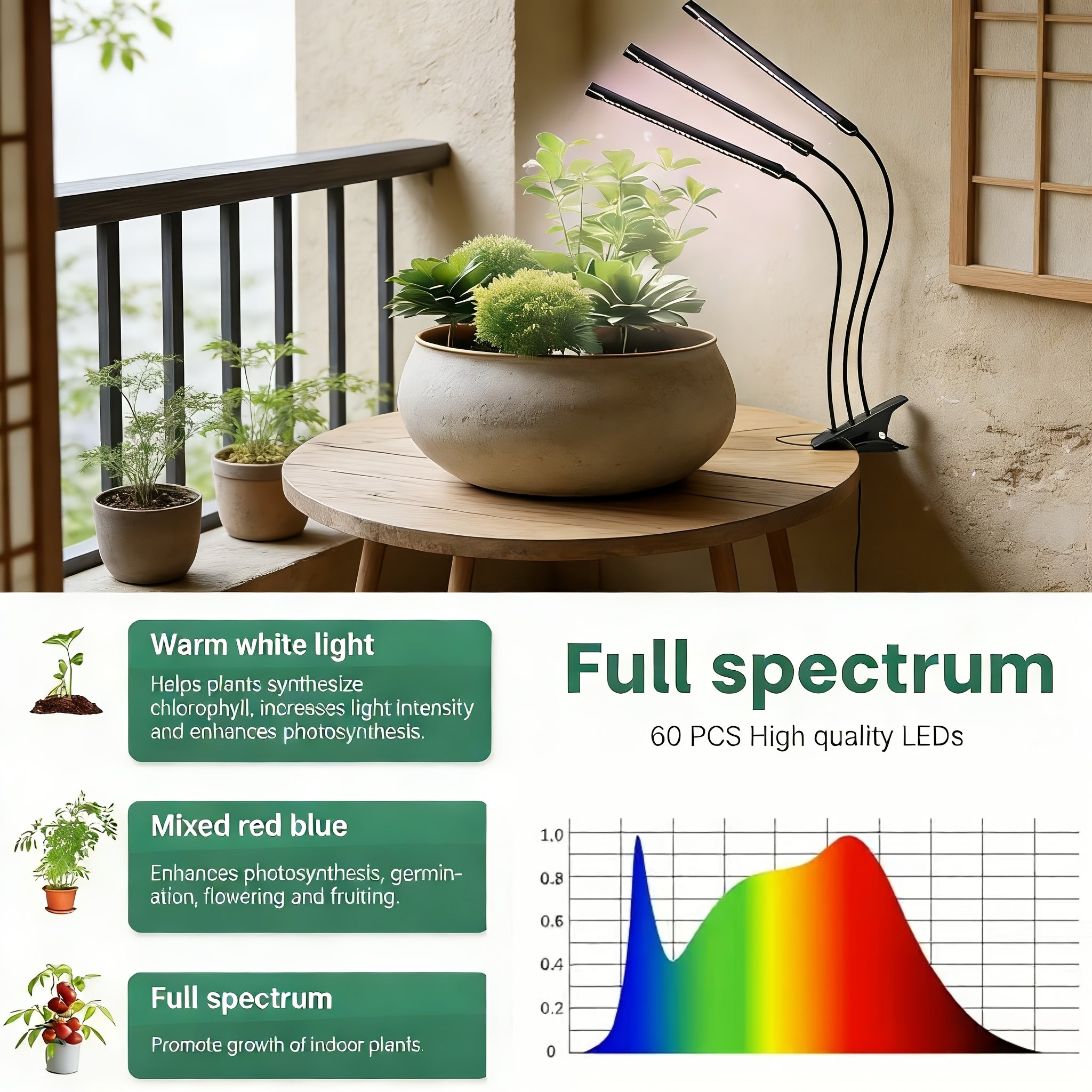 3 tubes, plant grow light, LED full spectrum grow light.