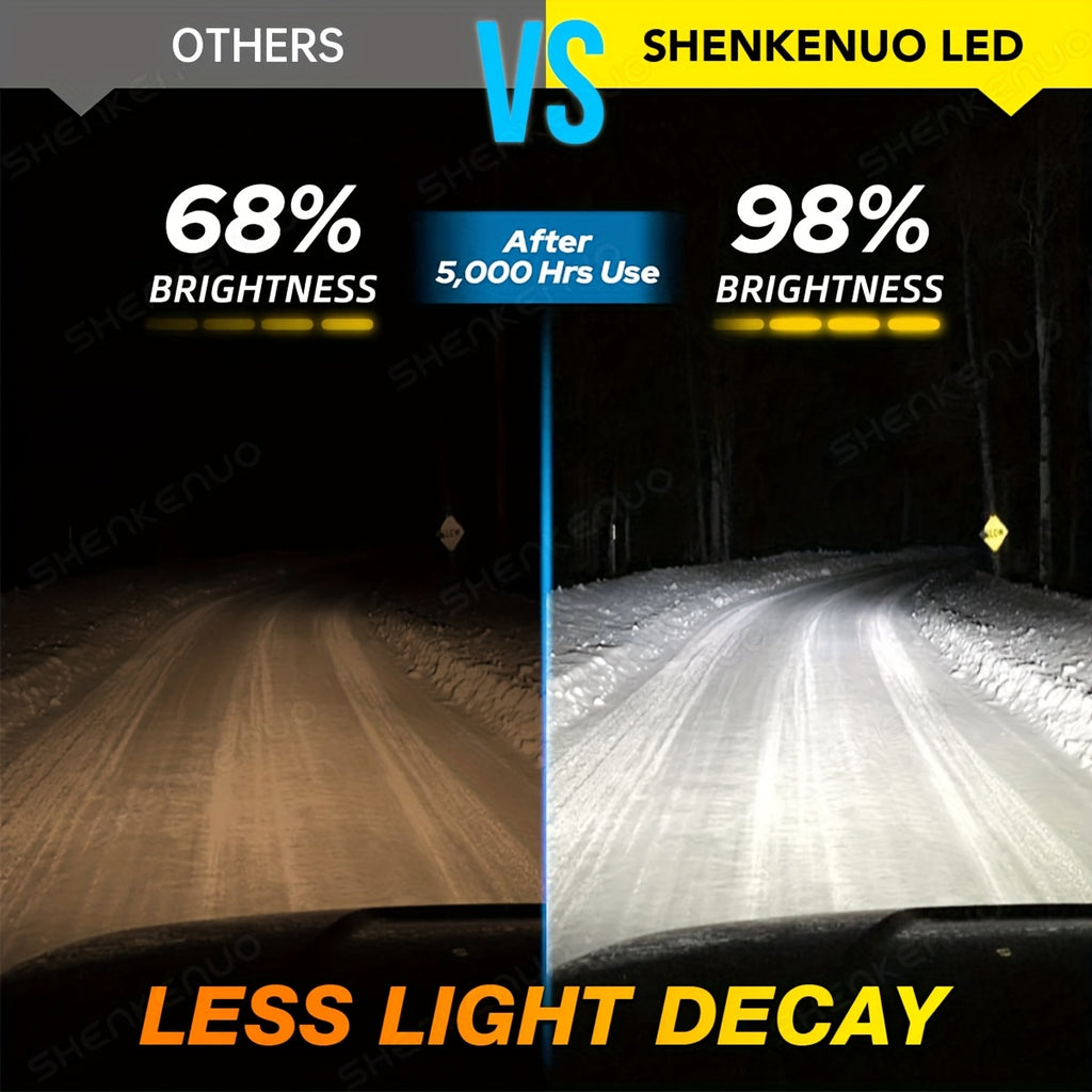2 Super Bright H4 9003 9005 HB3 9006 HB4 H7 LED Headlight Bulbs High/Low Beam Bulbs Fog Light Bulbs, 6000K Super Bright White Light Plug-and-Play