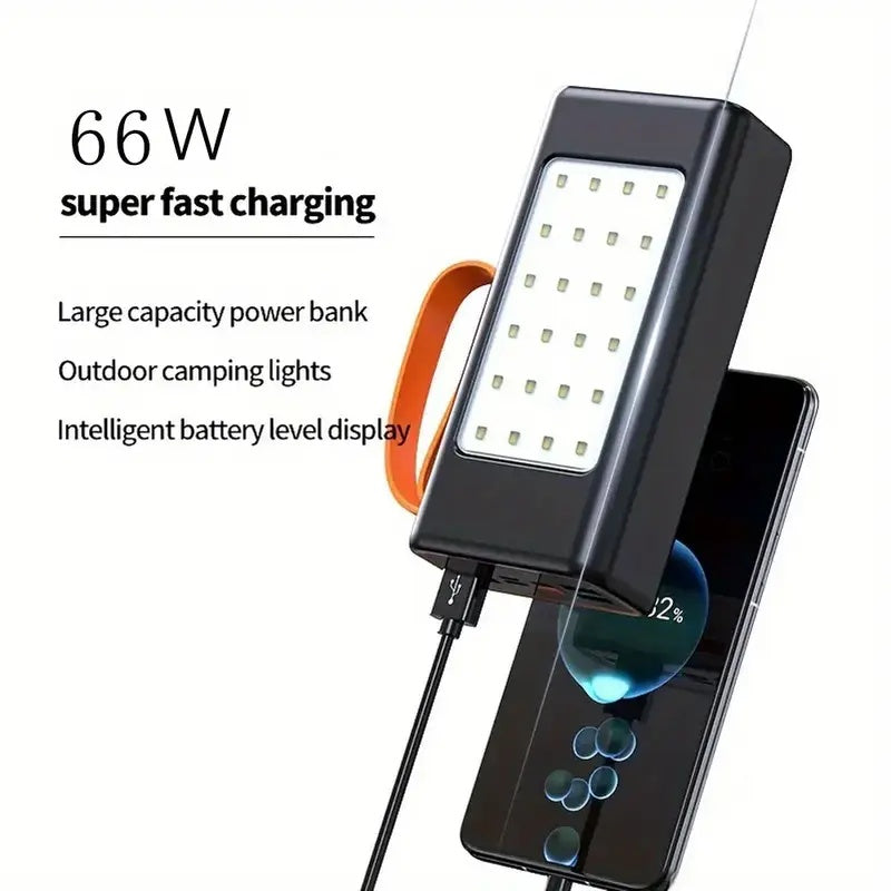 58800mAh Two-Way Fast Charging Power Bank with LED Neon Flashlight, Large Capacity Portable Bidirectional Mobile Power Source External Tito C Compatible with Smart Phones, for iPhone, for iPad, for Samsung Most Smart Devices, USB-C, USB-A, USB-B