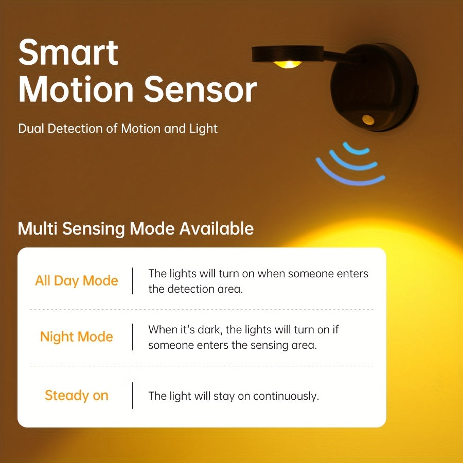 Motion Sensor Wall Mount Spotlight, Home Photo Wall Spotlight Lighting, Rechargeable Wall Light, Motion Sensor Light, Suitable for Living Room Ambient Lighting, Photo Wall Spotlight Lighting, etc.