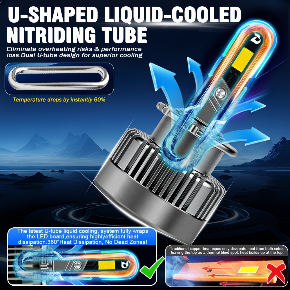 2-Pack LED Car Bulbs D1S D2S D3S D4S D8S | 270W 60000Lm Canbus Error-Free High Power Super Bright Headlight Bulbs Plug-and-Play Fast Heat Dissipation Long Life, Aluminum, 6000 Kelvin, No Battery