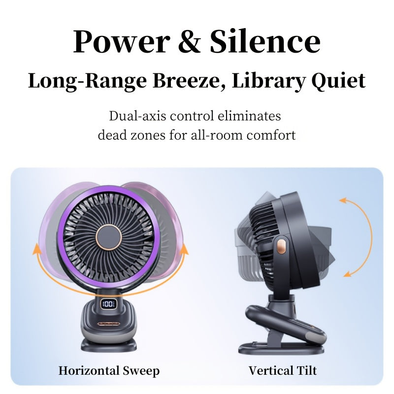 New Silent Clip-on Fan with Night Light, 5 Speed Levels, Dual Lithium Batteries for Ultra-Long Runtime, Standable/Clipable/Hangable, Bi-Directional Rotation, Timer & LED Display, Clip-on/Wall-Mounted/Desktop Air Circulator