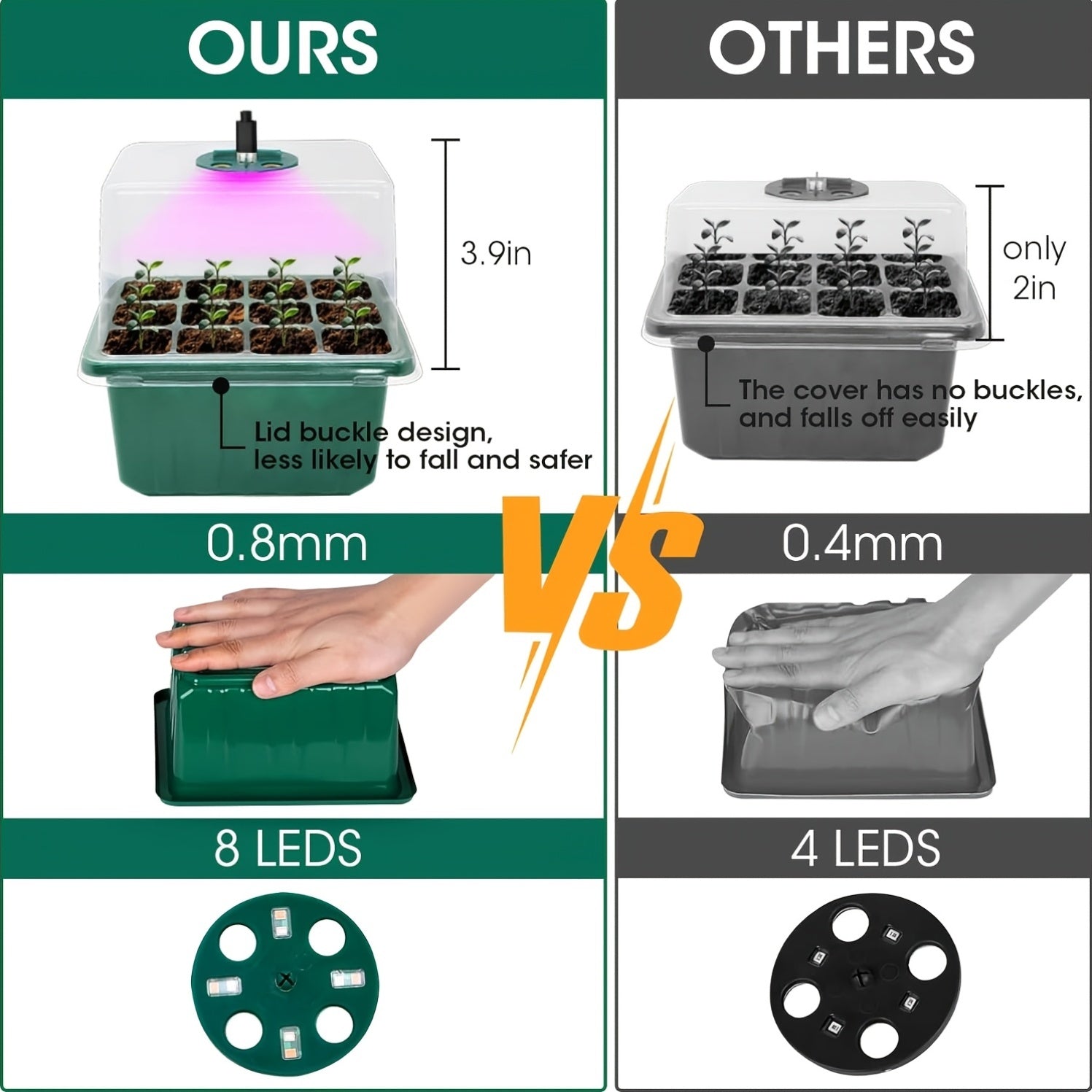 6-Pack Seed Starter Tray Kit with Grow Light, Seed Starting Set with Timing Controller & Adjustable Brightness, Thickened Seedling Tray with Humidity Domes & Heightened Lids, Complete Seed Starter Tray Kit with Grow Light