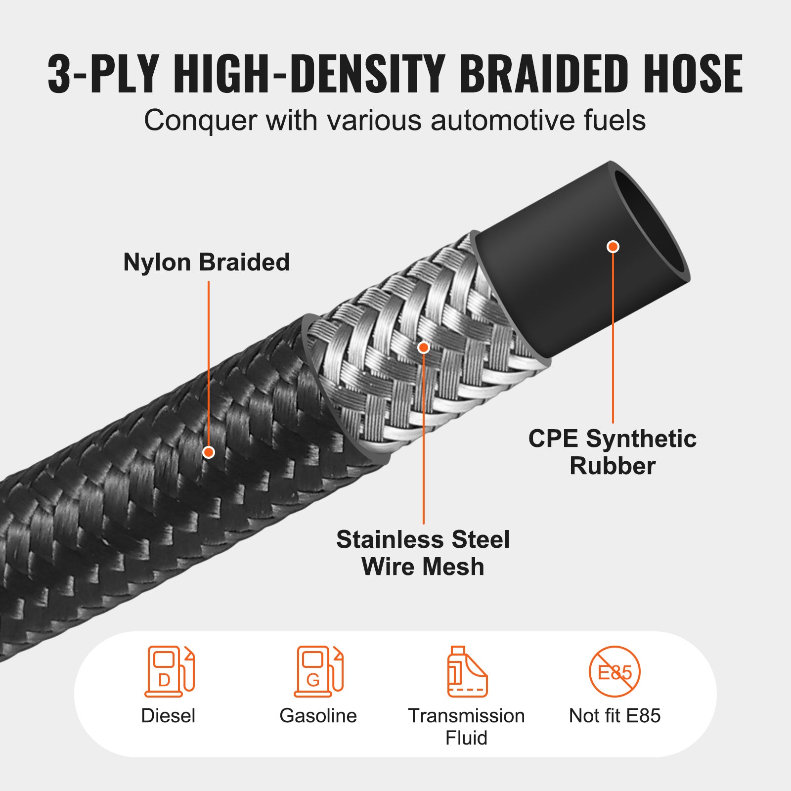 VEVOR 6AN/8AN Fuel Line Kit, 20 FT Fuel Hose Kit, 0.34"/0.43" Nylon Stainless Steel Braided Fuel/Gas/Diesel Hose End Fitting Kit, with 12 PCS Swivel Fitting Adapter Set, Black
