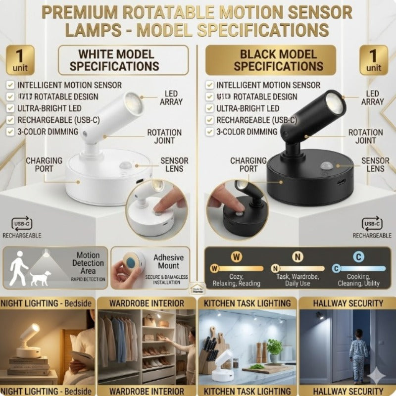 USB Rechargeable Drill-Free 350° Rotatable Three-Color Night Light, Motion Sensor Auto On, Multi-Angle Adjustable, Long Battery Life, Magnetic Portable Lamp, Ideal for Wardrobe Entryway Bedside Kitchen Cabinet Storage Room Desk Lighting