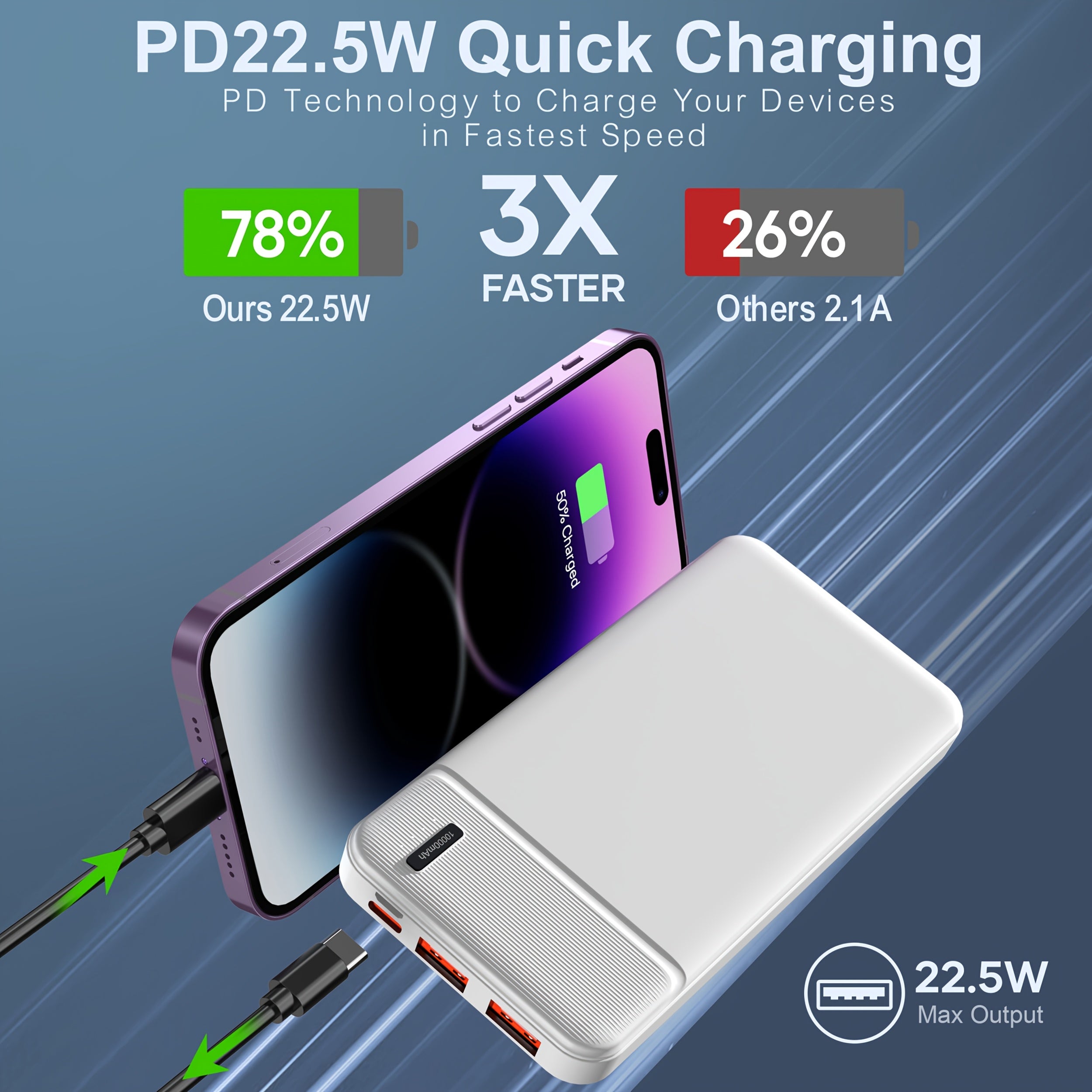 10000mAh High-Speed Power Bank, Portable Charger USB-C PD Charging, Compact Battery Pack For Tablets, Smartphones, And More USB Devices.