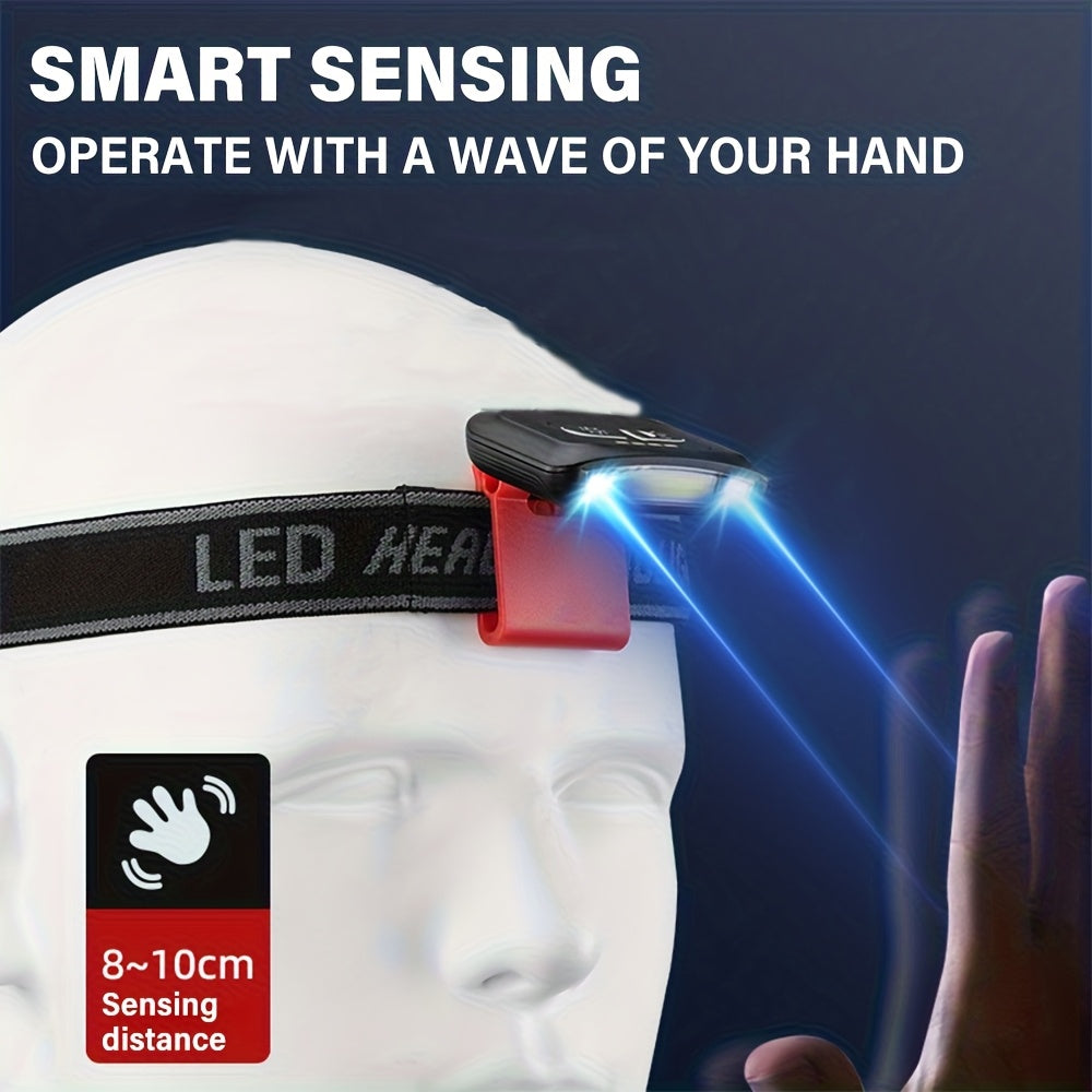 Super Bright LED Outdoor Camping Headlamp - Clip-On Cap Flashlight for Fishing, Camping, Hunting and Various Outdoor Sports, Perfect Gift