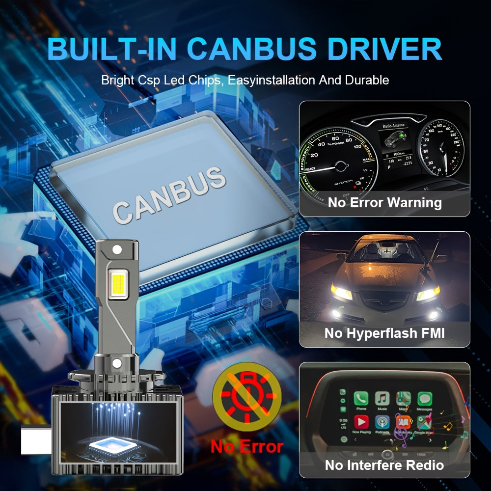 2 Pcs D1S D2S D3S LED Headlight Bulbs, Canbus Ready D1R D2R D3R Car Bulbs LED 6500K CSP Chip 120W Plug-and-Play