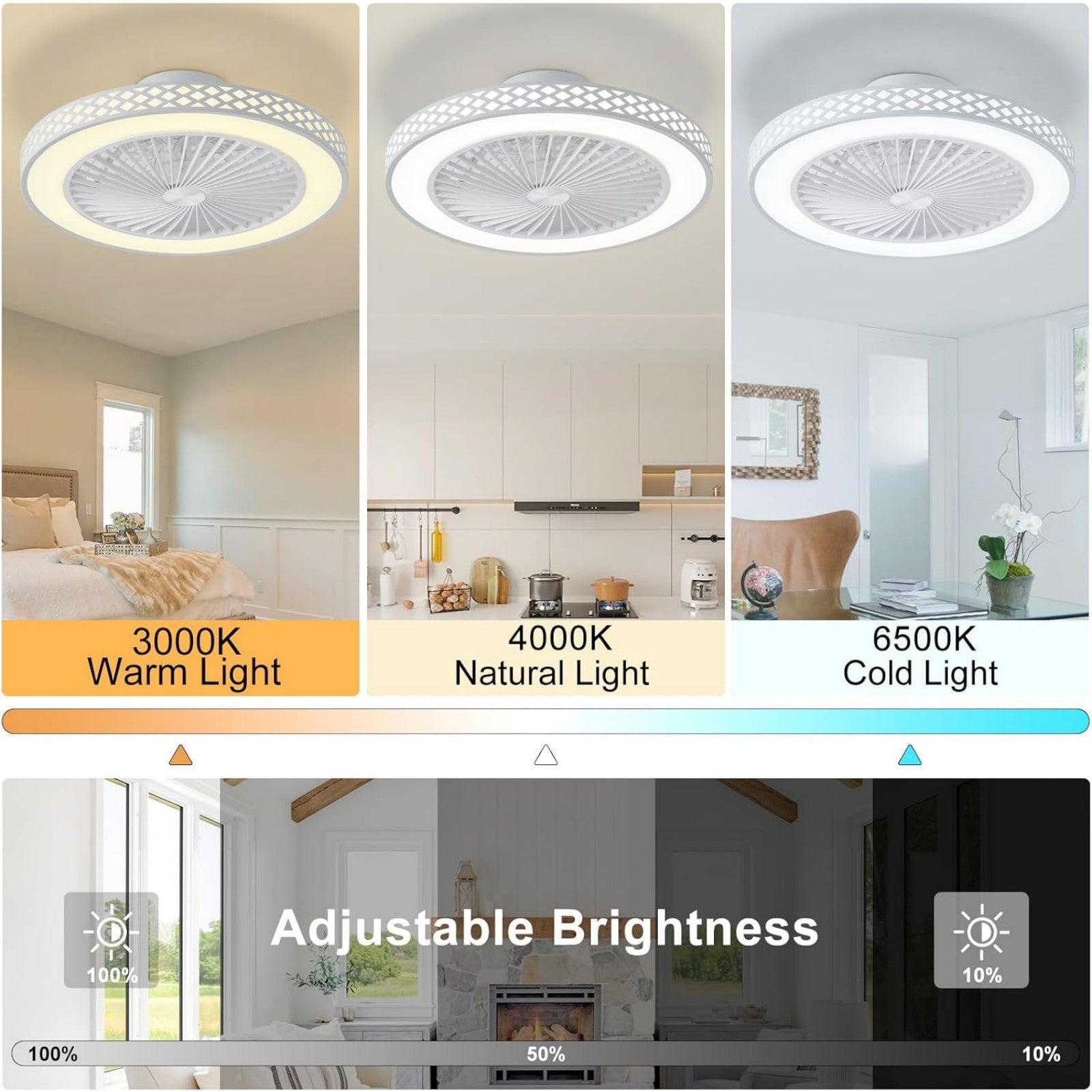 19 Inch Reversible Bladeless Ceiling Fan with Light and Remote, 3000K-6500K Silent Timing Modern Low Profile Ceiling Fan Light, 6 Speed Adjustable, Perfect for Living Room, Kitchen, Bedroom, Office
