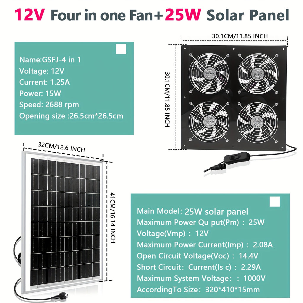 Solar Exhaust Fan, 25W Solar Panel with 4 Sets High-Speed Brushless DC Fans and 15W Solar Panel with 2 Sets High-Speed Brushless DC Fans, Suitable for Ventilation of Greenhouse, Attic and Dog House
