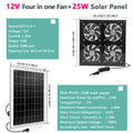 Solar Exhaust Fan, 25W Solar Panel with 4 Sets High-Speed Brushless DC Fans and 15W Solar Panel with 2 Sets High-Speed Brushless DC Fans, Suitable for Ventilation of Greenhouse, Attic and Dog House