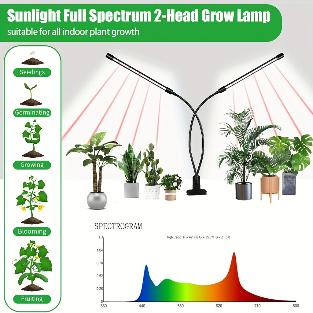 Dual-head round tube clip-on indoor plant grow light, three-color dimming (white/red/blue), with 3/9/12 hour timer function, allowing plants to enjoy sunlight indoors at night as well. Ideal birthday gift for gardening enthusiasts