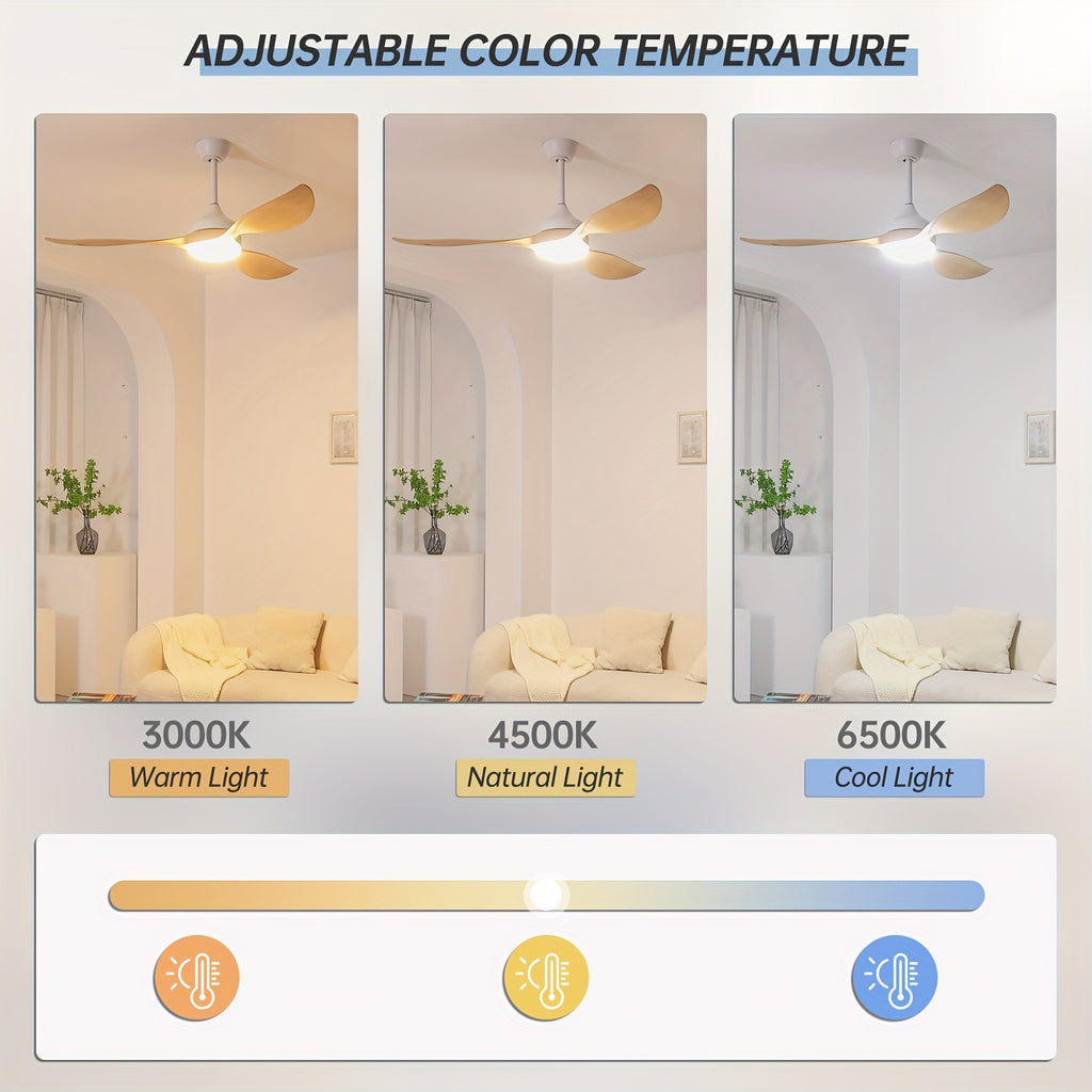 Sofucor Newest 56 Inch Smart Ceiling Fan, 22W LED Light & 3 ABS Blades, Indoor & Outdoor Use, Reversible DC Motor & Remote, Ideal for Living Room, Patio & Dining Room