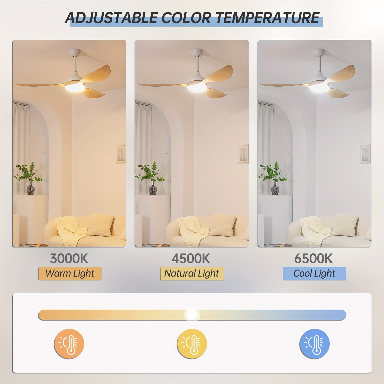 Sofucor Newest 56 Inch Smart Ceiling Fan, 22W LED Light & 3 ABS Blades, Indoor & Outdoor Use, Reversible DC Motor & Remote, Ideal for Living Room, Patio & Dining Room