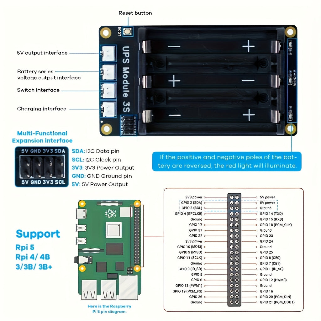 Uninterruptible Power Supply (UPS) Module for Raspberry Pi/Jetson Nano Supports Charging and Power Output at The Same Time 3S & 5V 5A Output