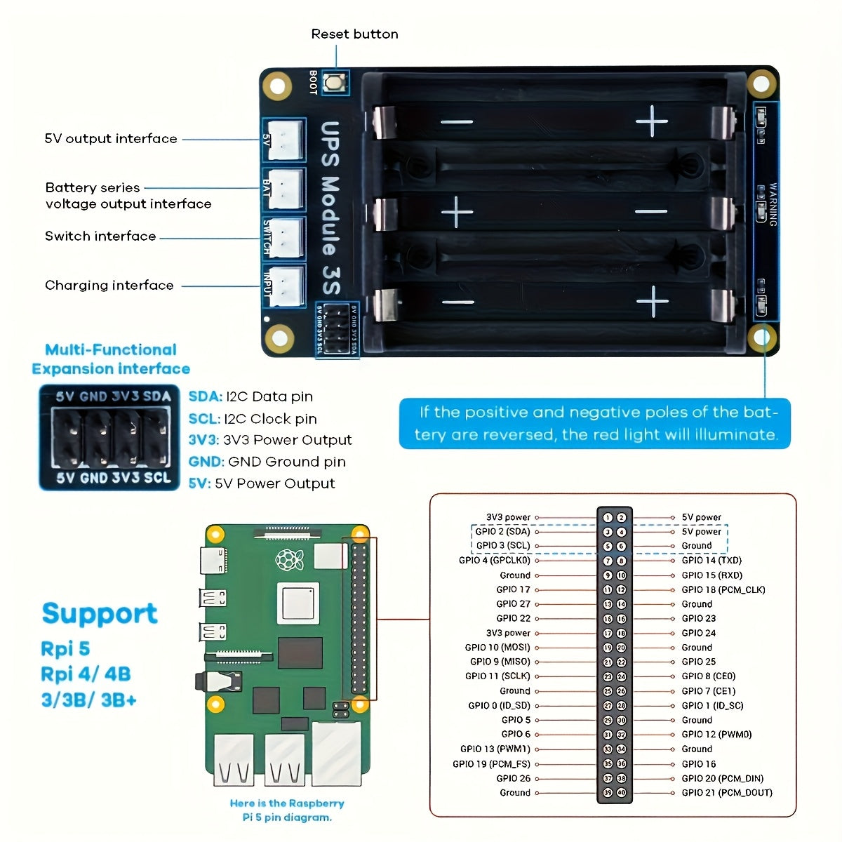 Uninterruptible Power Supply (UPS) Module for Raspberry Pi/Jetson Nano Supports Charging and Power Output at The Same Time 3S & 5V 5A Output