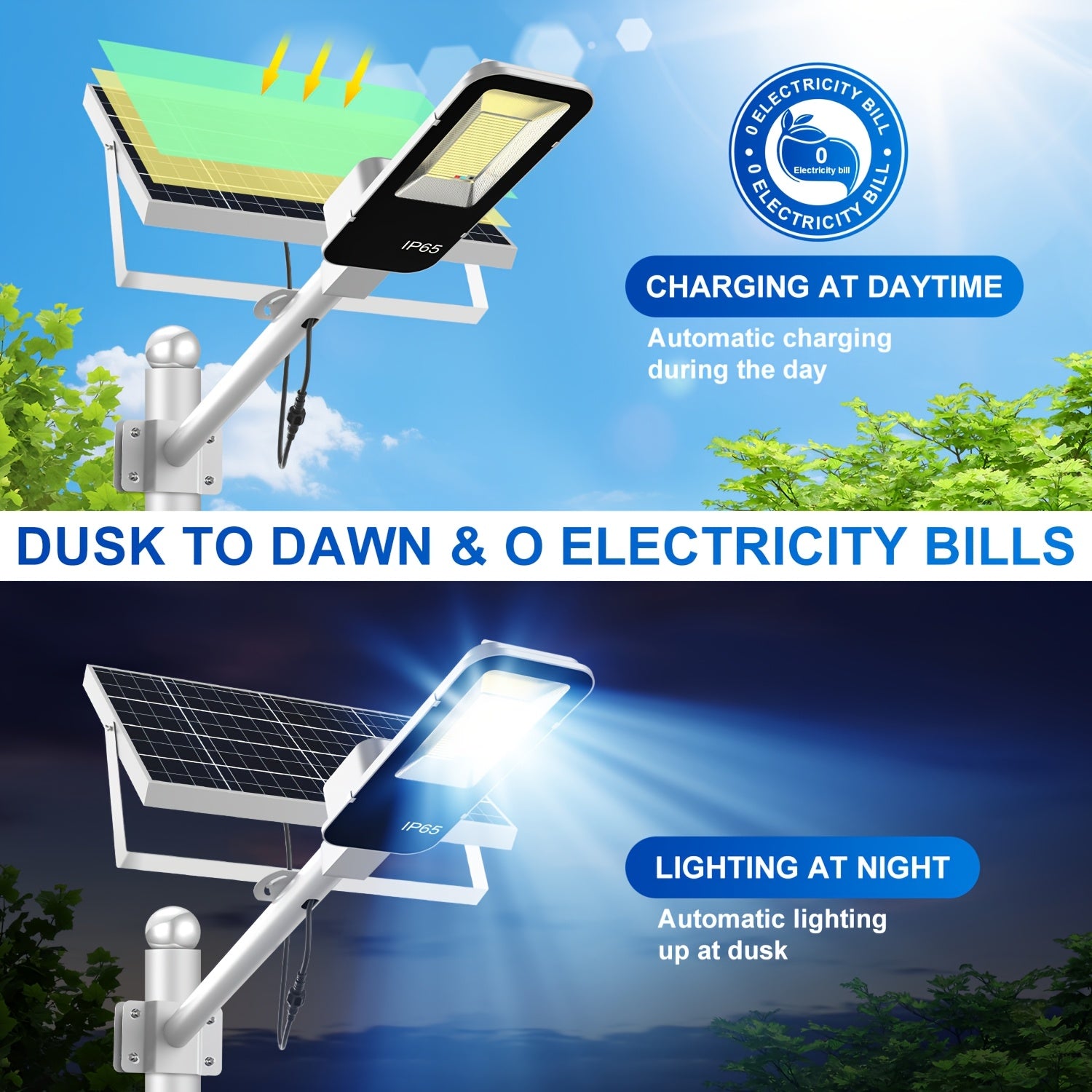 1pc Solar Outdoor Super Bright Street Light Courtyard Light, IP65 Outdoor Waterproof, 6500K White Light, with Remote Control, Light Control Smart Switch, with 6000mAh Large Capacity Battery, Dusk to Dawn, Perfect for Garden, Street, Pathway