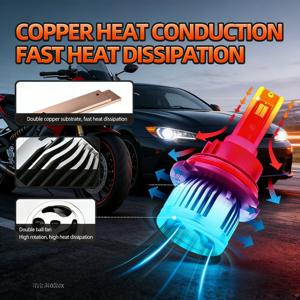 -Pack LED Headlights 60000 Lumens High Brightness 200W High Power 600% Brightness Increase 6000K White Light Output Equipped with High-Efficiency Turbo Fan Cooling Design Fits Most Car Models Plug-and-Play
