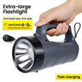 LED Handheld Flashlight, High Beam Long Range & Rechargeable Long Endurance, Large Size Portable Lighting Tool for Circuit Inspection Search Rescue Night Work Emergency Repair Camping Hiking