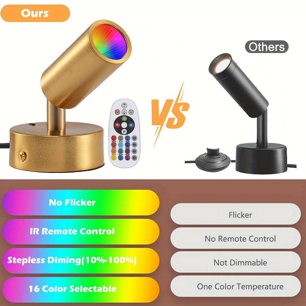 10W LED spotlight indoor RGB color-changing uplight/downlight with remote control, Christmas spotlight plant decoration light with switch, Halloween party decoration, 6.3ft USB cable