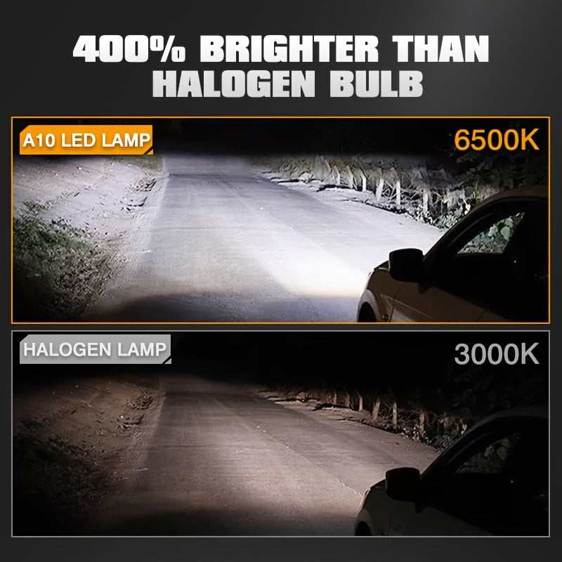 BRIEYES H4/9003/HB2 LED Headlight Bulbs, High/Low Beam, Operating Voltage 9V-60V, 6500K Cool White Light, 10000 Lumens, 400% Brighter than Xenon Bulbs, This Mini Projector Lens Light is Suitable for Cars and Trucks.