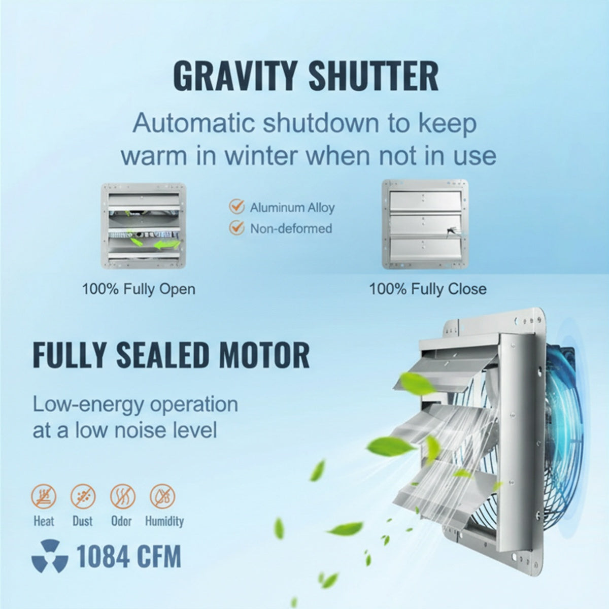 305mm Shutter Exhaust Fan 1400RPM 1084CFM | AC Motor, Aluminum Wall Mount Attic Ventilation Fan, 7.5LB, Classic Choice, Plug-in Type, 110V