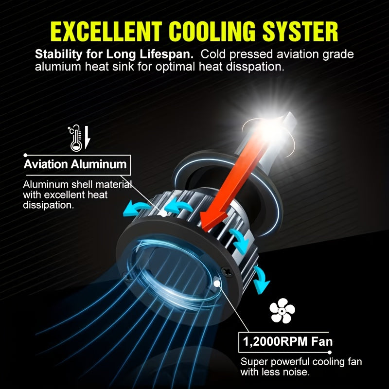 2-Pack 50000 Lumens H4 H7 H11 9005 HB3 9006 HB4 9004 9007 H13 High Power LED Car Bulbs 6500K 12V Car Light