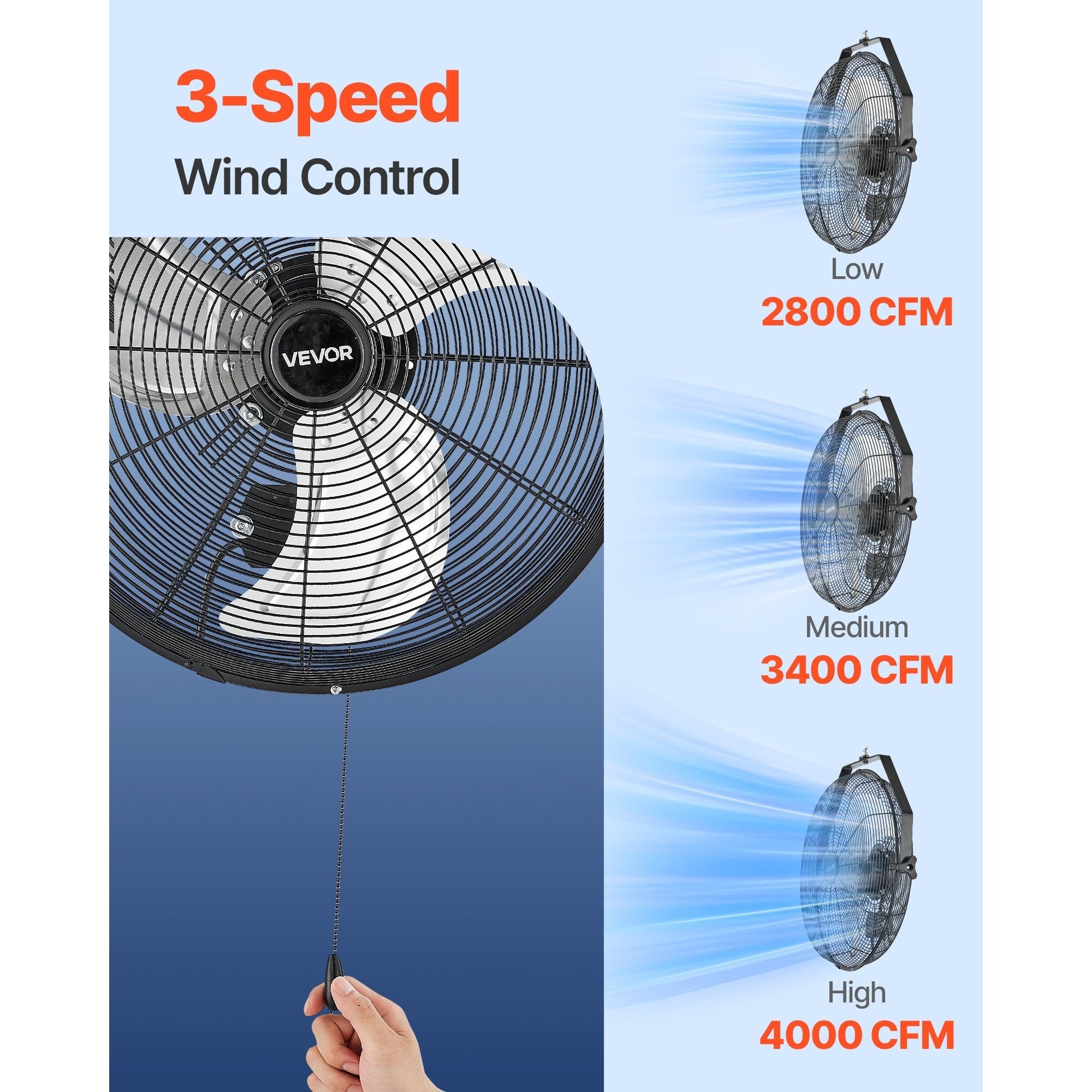 VEVOR 18" / 20" Industrial Wall Mount Fan, 3 Speeds, 4000 CFM / 4650 CFM, Garage Workshop Fan