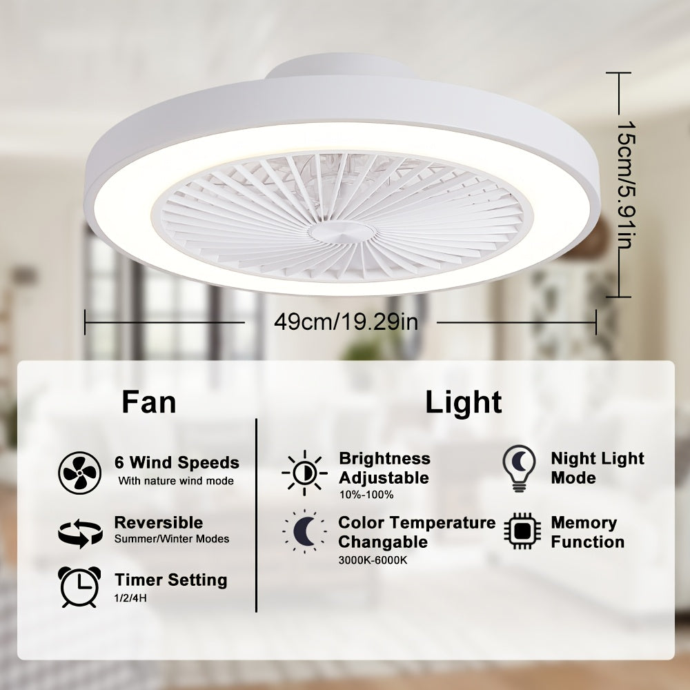 20 Inch Ceiling Fan with Light, Modern Low Profile, Upgraded Flush Mount Ceiling Fan, 6 Speeds, Dimmable LED & Quiet Motor, Ideal for Bedroom Living Room
