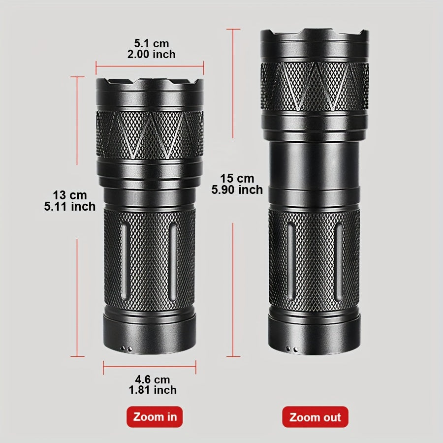 New Ultra-Bright Flashlight