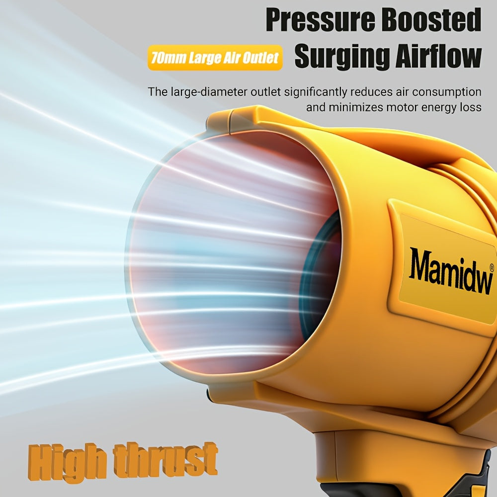 For DeWALT 20V Lithium Battery - Brushless Turbo Electric Blower, Handheld Cooling Fan & Dryer, Power Tool Accessory for DeWALT 20V Drills