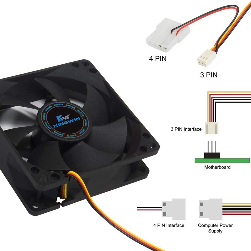 80mm CF-08LB Silent Cooling Fan, Long Life Bearing, Ultra Quiet High Efficiency Heat Dissipation, Excellent Ventilation for PC Case and CPU Heatsink